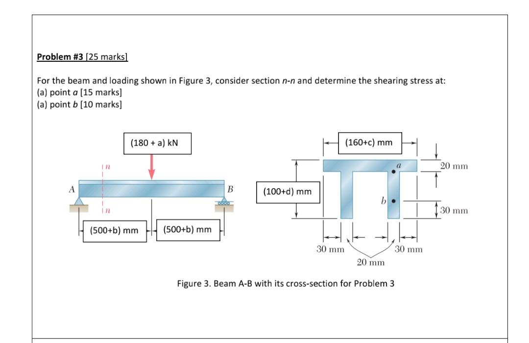 Solved Problem #3 [25 marks For the beam and loading shown | Chegg.com