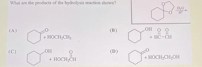 Solved What Are The Products Of The Hydrolysis Reaction | Chegg.com