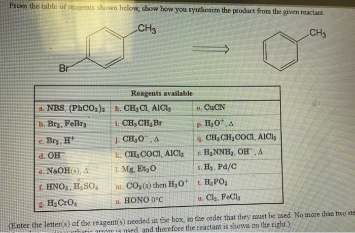 Solved From The Table Of Reagents Shown Below Show How Y Chegg Com