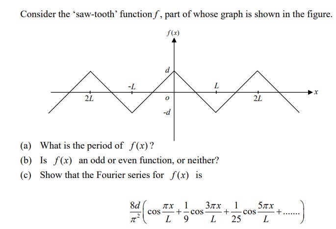Solved Consider the 'saw-tooth' function f, part of whose | Chegg.com