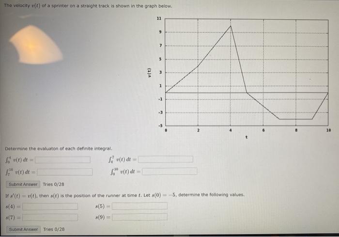 Solved The velocity (t) of a sprinter on a straight track is | Chegg.com