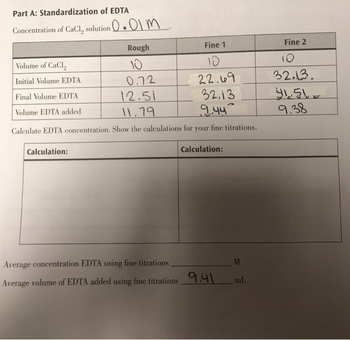 Solved Fine 2 Part A Standardization of EDTA Concentration