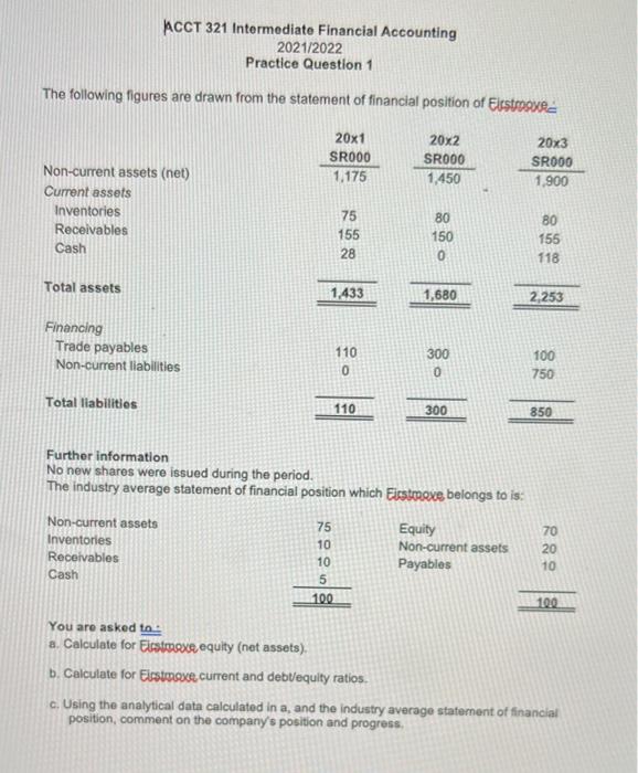 Solved 2:48 1 х ACCT321 Practice Question 10 DOCX - 17 KB | Chegg.com