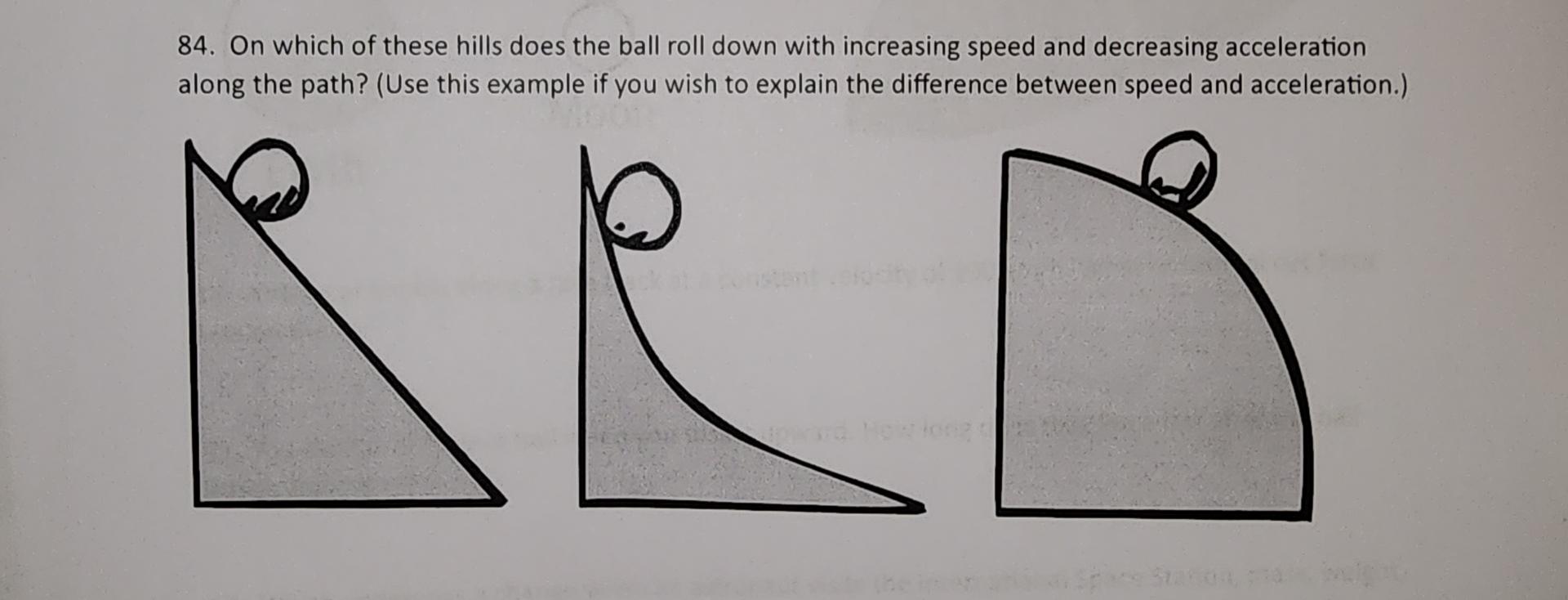 Solved 84. ﻿ On which of these hills does the ball roll down