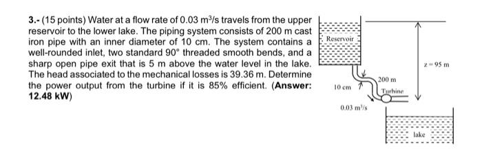 Solved 3.- (15 points) Water at a flow rate of 0.03 m3/s | Chegg.com