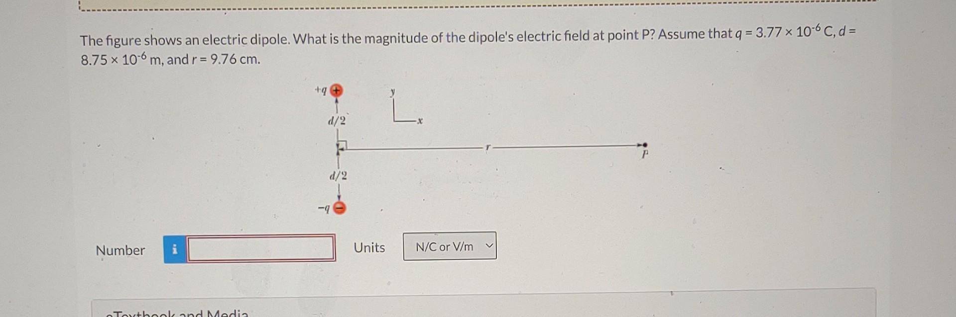 Solved The Figure Shows An Electric Dipole. What Is The | Chegg.com