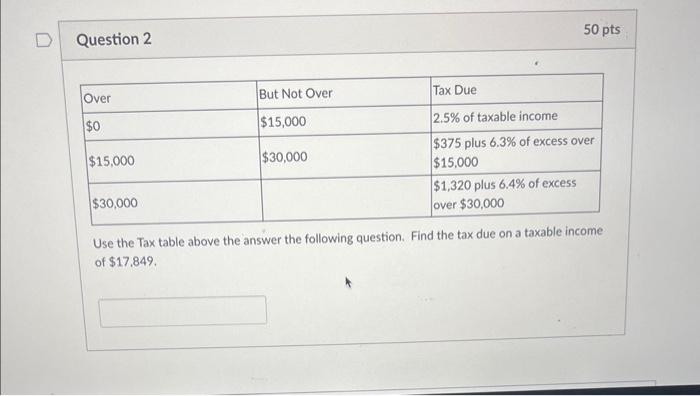 Solved Use The Tax Table Above The Answer The Following | Chegg.com