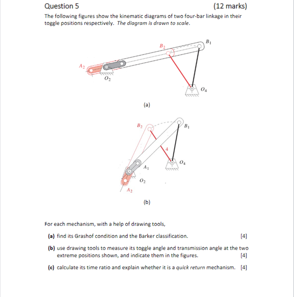 Solved Question 5The following figures show the kinematic | Chegg.com