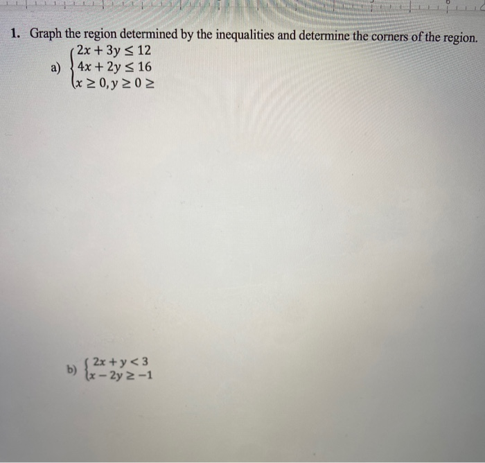 Solved 1. Graph the region determined by the inequalities | Chegg.com