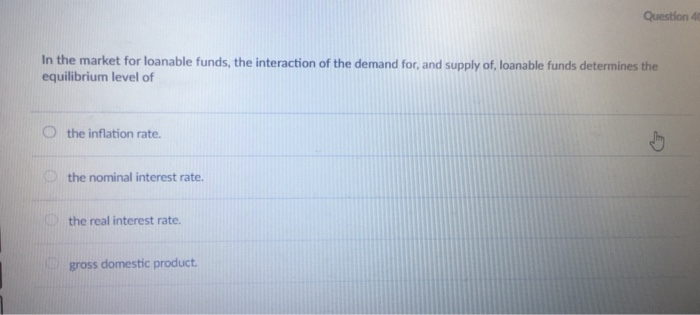 Solved Question 4 In The Market For Loanable Funds The Chegg