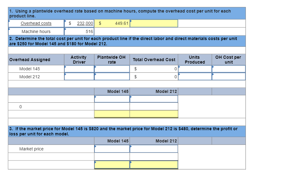 solved-1-using-a-plantwide-overhead-rate-based-on-machine-chegg