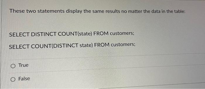 Solved These two statements display the same results no | Chegg.com