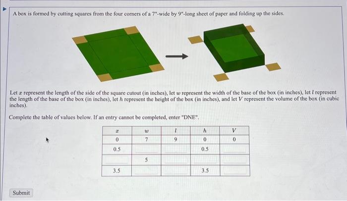 Solved A box is formed by cutting squares from the four | Chegg.com