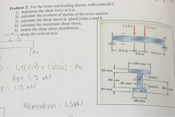 (Solved) : Problem 2 Beam Loading Shown Centroid C 1 Determine Shear ...