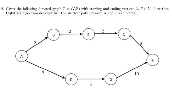 Solved 2. Given the following directed graph G = (V.E) with | Chegg.com