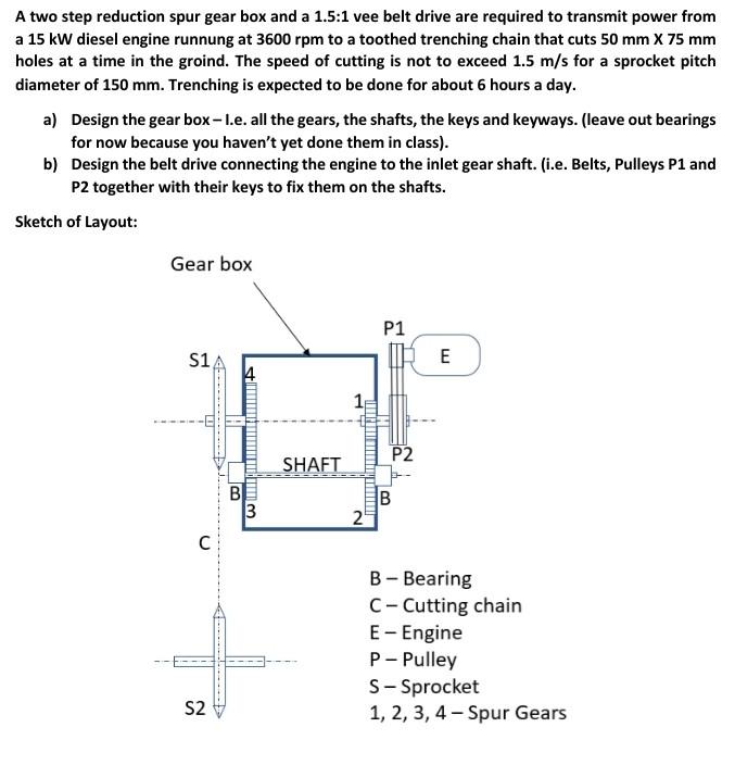 Solved A two step reduction spur gear box and a 1.5:1 vee | Chegg.com ...