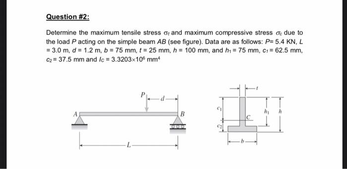 Solved Question \#2: Determine the maximum tensile stress σt | Chegg.com