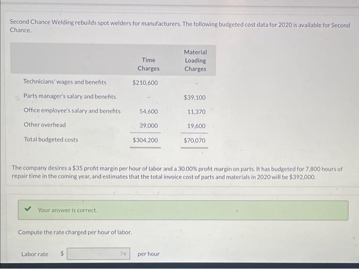 Solved Second Chance Welding rebuilds spot welders for