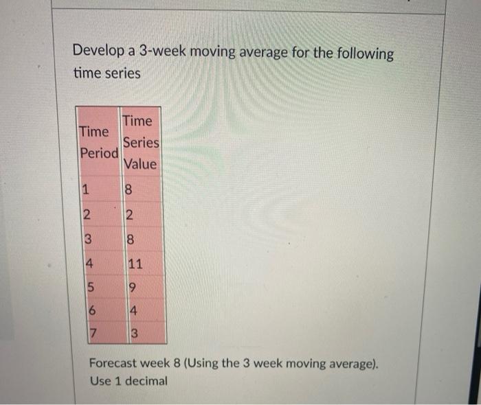 Solved Develop a 3-week moving average for the following | Chegg.com