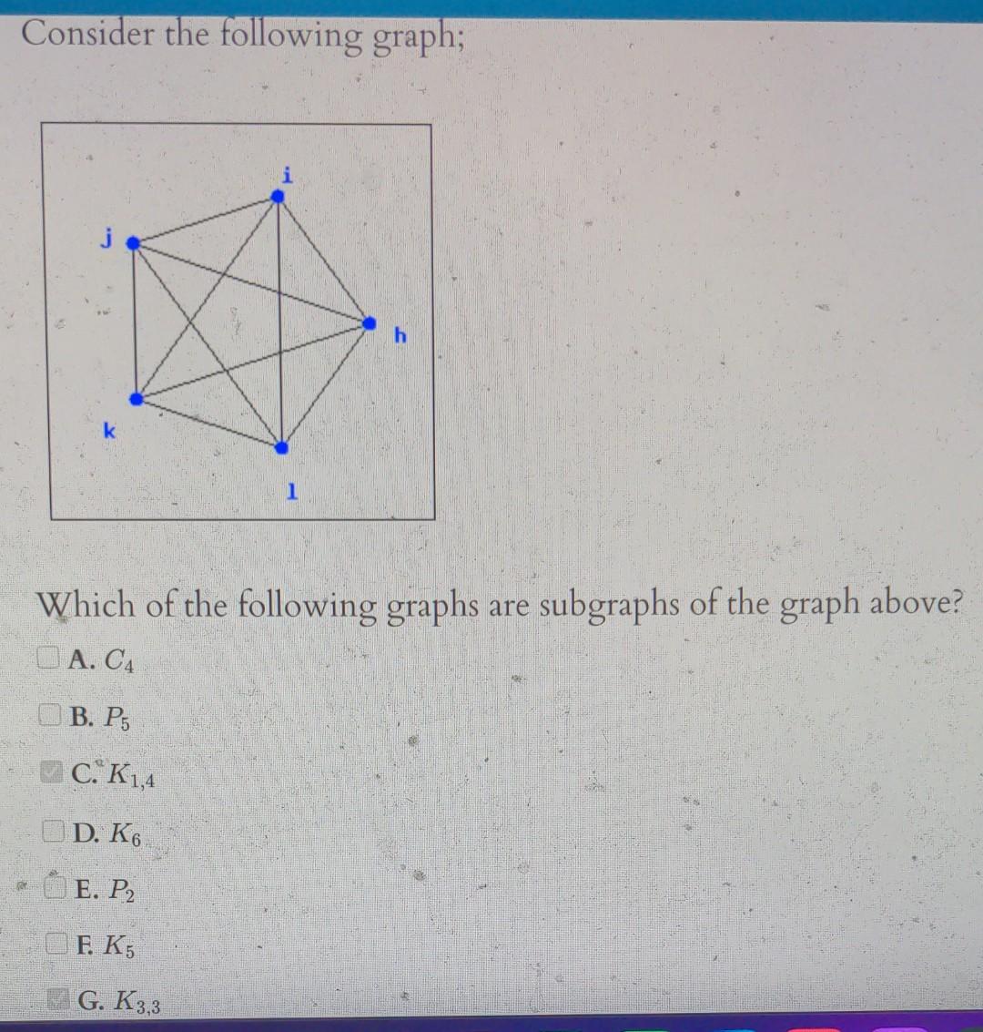 Solved Consider The Following Graph; Which Of The Following | Chegg.com