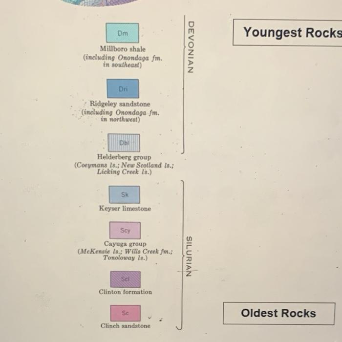 Solved Below is a section of a geologic map of Virginia and | Chegg.com