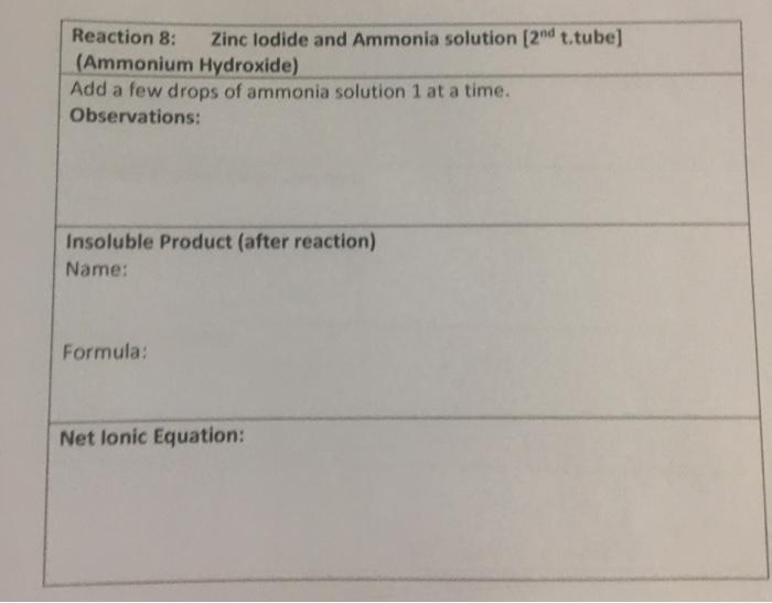 Solved zinc iodide and ammonia solution (ammonium