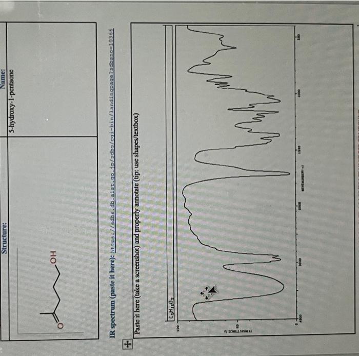 Solved Please use the IR spectra to find the peaks and all | Chegg.com