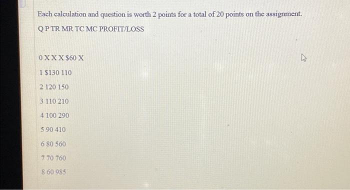 Each calculation and question is worth 2 points for a | Chegg.com
