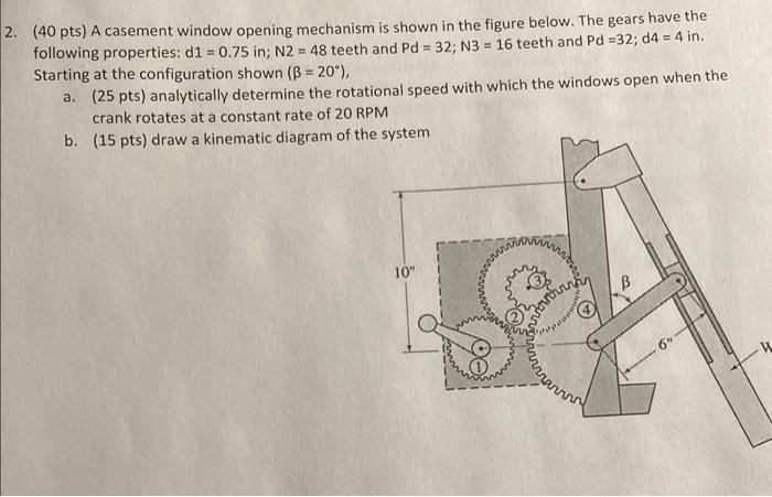 Solved - 2. (40 pts) A casement window opening mechanism is | Chegg.com
