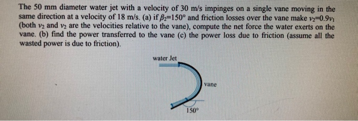 Solved The 50 mm diameter water jet with a velocity of 30 | Chegg.com