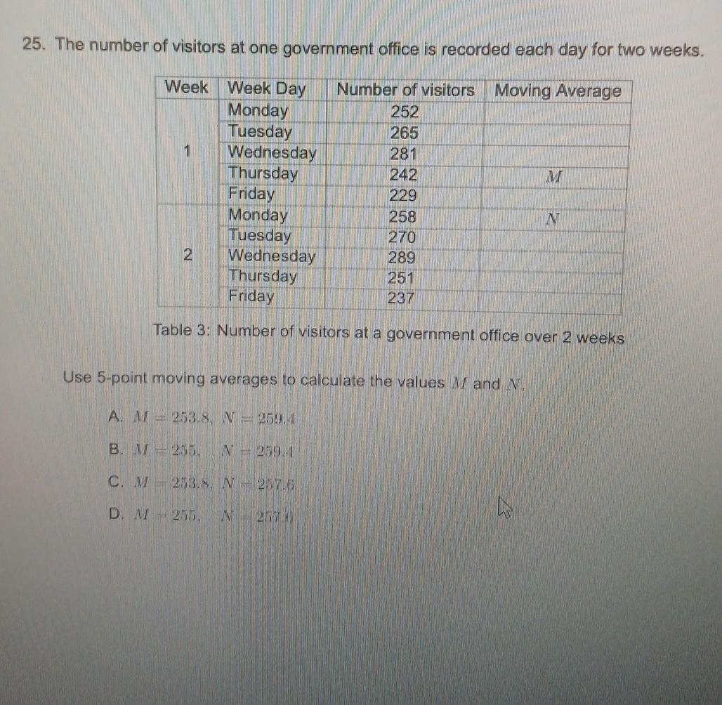 the number of visitors synonyms