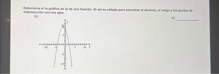 Determina si la gráfica es la de una función. Si asi es utilzala para encontrar el dominio, ol rango y los puntos do intersec