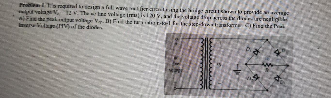 Solved Problem 1: It is required to design a full wave | Chegg.com