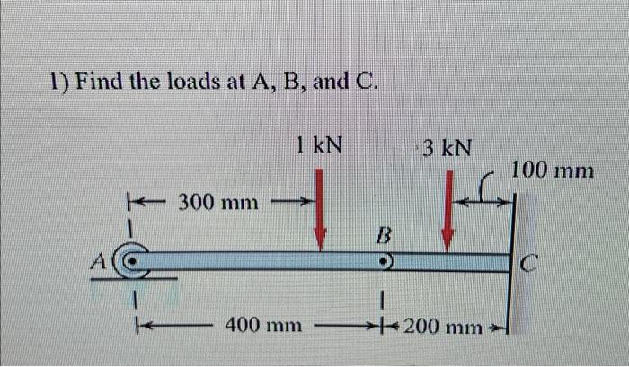 Solved 1) Find the loads at A, B, and C. | Chegg.com
