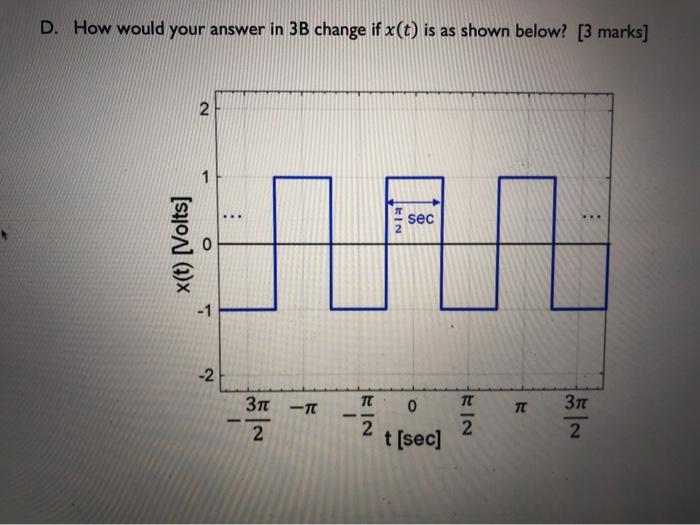 Solved Consider The Periodic Square Wave Pulse Signal X(t) | Chegg.com