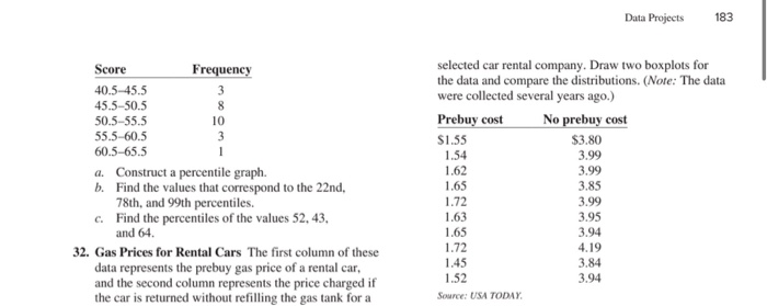 Solved 27. Delivery Charges The average delivery charge for | Chegg.com