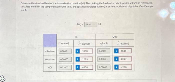 Solved enthalpy table when the reactor operates isothermally | Chegg.com
