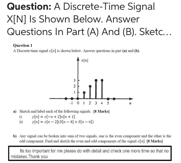 Solved Question A Discrete Time Signal X[n] Is Shown Below