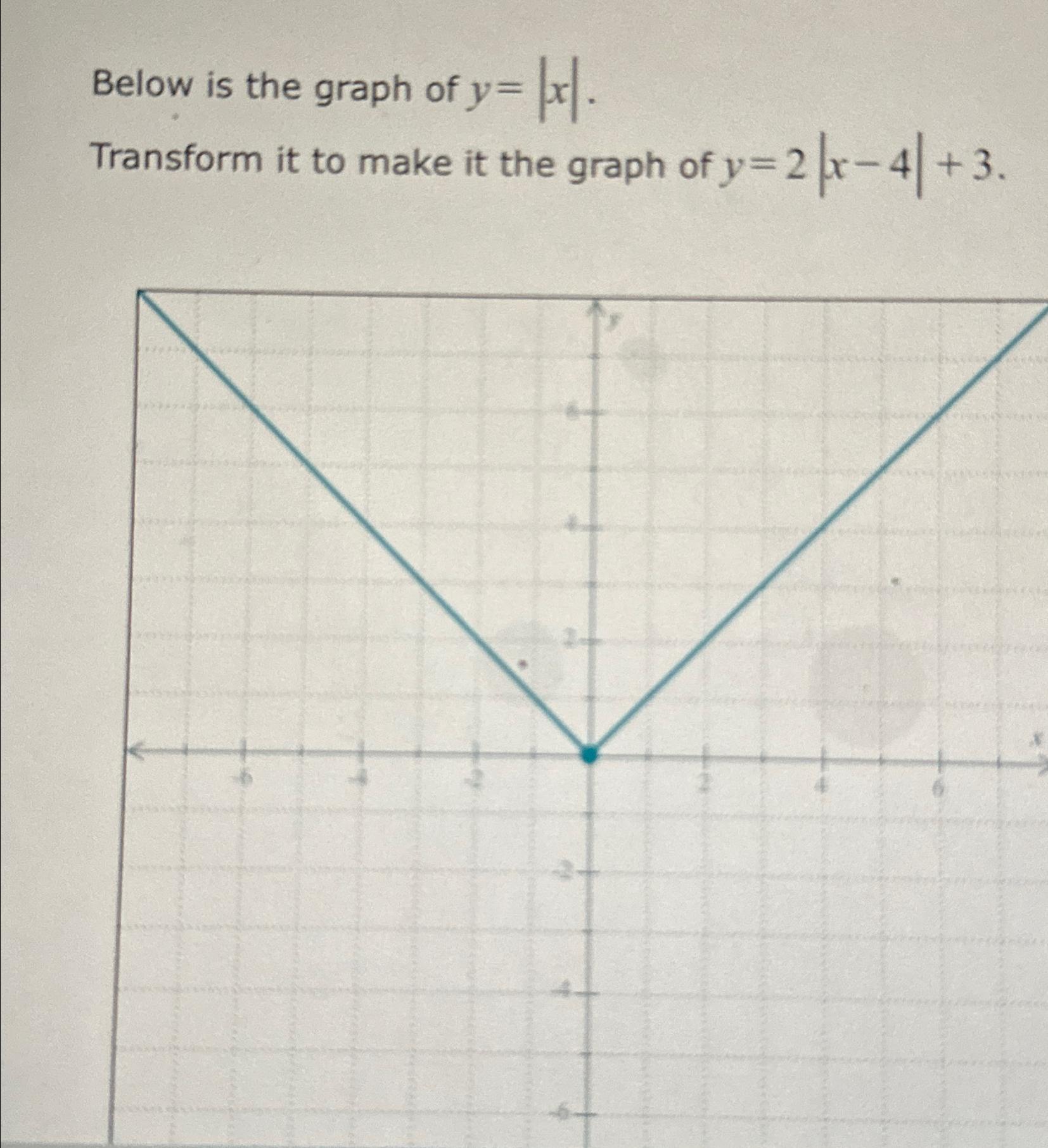 Y 2 X 4 2 3 Graphed