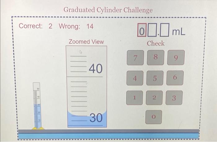 How to do 100 ml graduated cylinder challenge