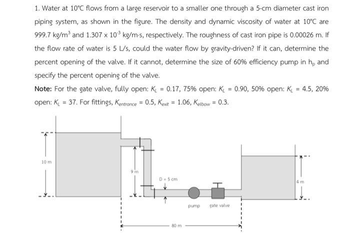 Solved 1. Water at 10°C flows from a large reservoir to a | Chegg.com