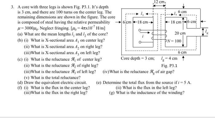 Solved 6 cm ,12 cm 3. A core with three legs is shown Fig. | Chegg.com