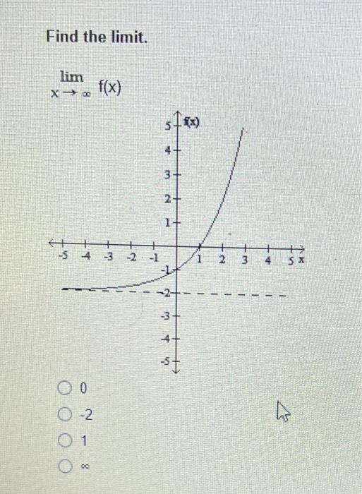 Find the limit.
\[
\lim _{x \rightarrow \infty} f(x)
\]