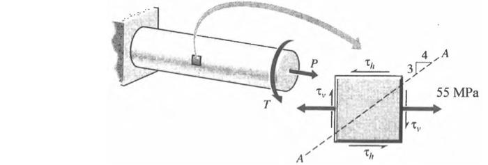 Solved 2. The stresses on horizontal and vertical planes at | Chegg.com