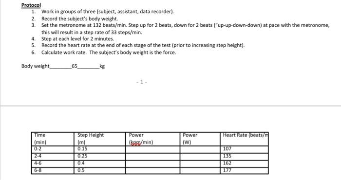 Protocol
1. Work in groups of three (subject, assistant, data recorder).
2. Record the subjects body weight.
3. Set the metr