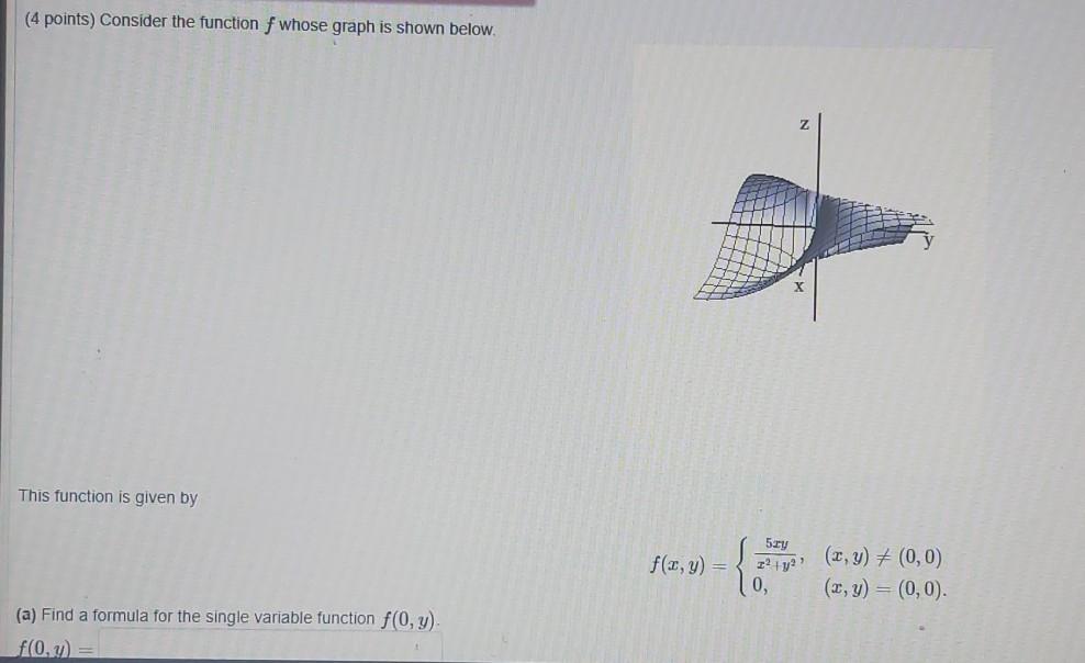 Solved (4 points) Consider the function f whose graph is | Chegg.com