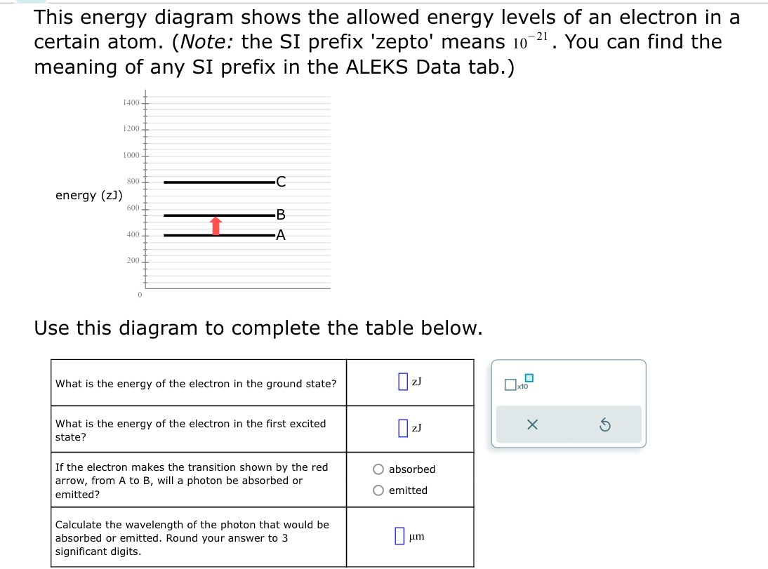 Solved This energy diagram shows the allowed energy levels | Chegg.com