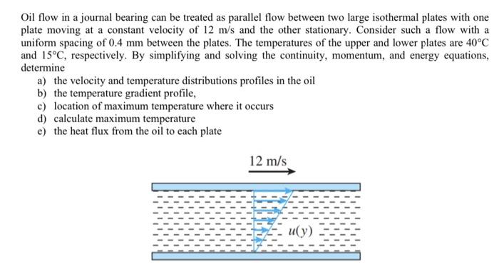 Solved Oil Flow In A Journal Bearing Can Be Treated As Chegg Com