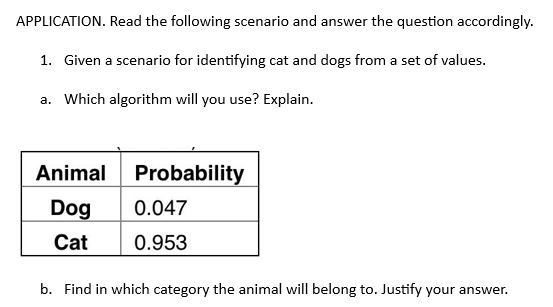 Solved APPLICATION. Read the following scenario and answer | Chegg.com