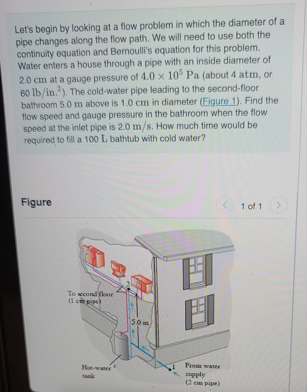 Solved Let's begin by looking at a flow problem in which the | Chegg.com